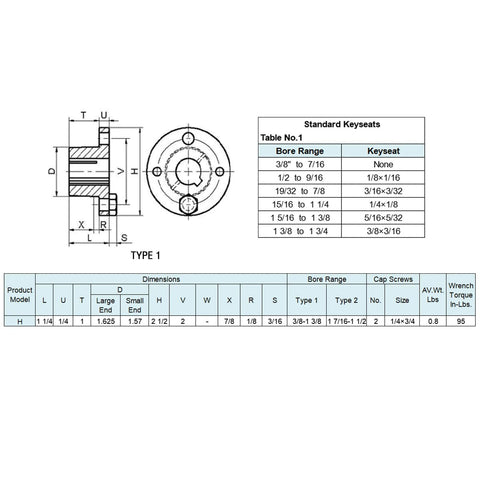Technical diagram of H Style Split Taper Bushing For Pulleys And Sheaves, 1 Inch Bore, showing dimensions and bore range details.
