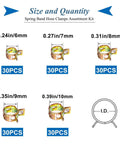 150 Pcs Spring Band Hose Clamps Assortment Kit With Five Sizes 6Mm 7Mm 8Mm 9Mm And 10Mm display of 30 pieces per size