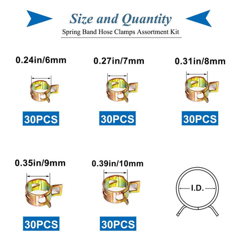 150 Pcs Spring Band Hose Clamps Assortment Kit With Five Sizes 6Mm 7Mm 8Mm 9Mm And 10Mm display of 30 pieces per size