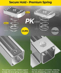 Heavy-duty 3/8 x 15/16 inch spring channel nut and bolt set for 1-5/8 inch strut channel; side and close-up views of spring mechanism.