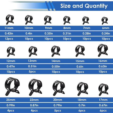 Various sizes of spring hose clamps from the 132 pcs 6 to 25mm spring hose clamps with hose clamp pliers in 16 sizes constant tension hose clamp kit.