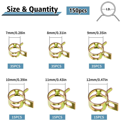 Size chart for 150Pcs Spring Band Hose Clamps Assortment Kit, showing 6 sizes from 7mm to 12mm, 150 pieces total.