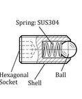 Diagram of 5x5mm Ball Plunger Set, 304 Stainless Steel Spring Loaded Ball Detent Plungers, 10N Elasticity, 30pcs for mechanical equipment.