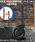 Spring Loaded Gate Caster Wheel With Bearing For Outdoor Gates And Fences Heavy Duty 360 Degree Swivel Gate Wheel Suitable For Wooden Gates Fence Gates And Metal Tube Gates 220 Lbs Capacity Black 1 Pack showing shock-absorbing spring design.