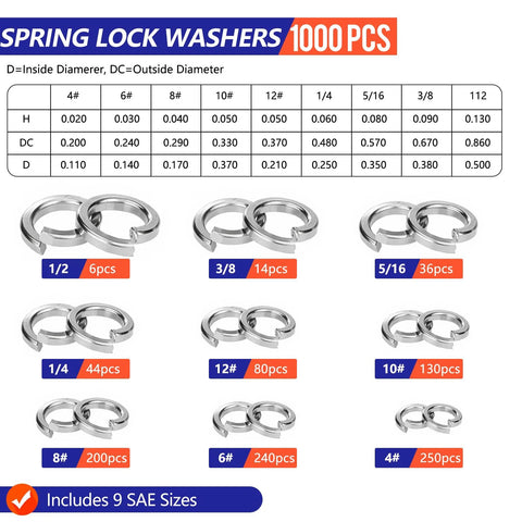 Display of Spring Lock Washer Kit In Nine SAE Sizes 304 Stainless Steel For Fasteners with size chart and washers visible