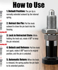 Diagram showing use instructions for Two Pack M10x1.5 Spring Plunger Ball Nose 304 Stainless Steel Push Fit Indexing Plunger. Steps 1-5 detailed.