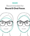 Illustration showing Z87.1 Certified Safety Glasses With Blue Light Blocking And Anti Fog Coating recommended for round and oval faces.