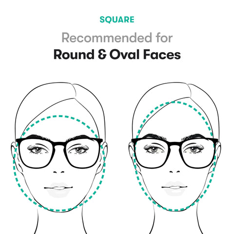 Illustration showing Z87.1 Certified Safety Glasses With Blue Light Blocking And Anti Fog Coating recommended for round and oval faces.