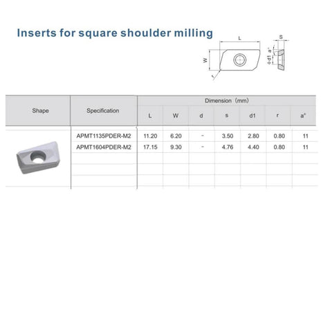 Carbide Milling Inserts For Shoulder Milling P M K Materials Heavy Duty AP Insert With Radius 0.8mm Inner Width 9.3mm