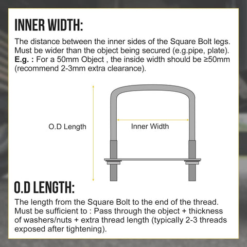 Diagram showing dimensions of M6x25x50mm Square U Bolts Kit Four Sets Carbon Steel Galvanized with Nuts Washers Frame Plate.