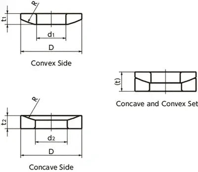 SQW-4 NBK Spherical Washers- Ferrosoferric Oxide Film -Made in Japan technical diagram showing dimensions for convex and concave sides.