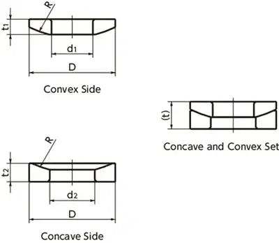 SQWS-20 NBK Stainless Steel Spherical Washers -Made in Japan technical drawings of concave and convex designs