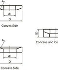 SQWS-24 NBK Stainless Steel Spherical Washers - Made in Japan diagram showing concave and convex side dimensions.