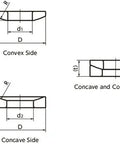 SQWS-3 NBK Stainless Steel Spherical Washers - Made in Japan design diagram showing convex and concave sides with measurements.