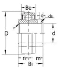 SSUC204-12 High Temperature Stainless Steel Insert 3/4" Bore Bearing - VXB Ball Bearings