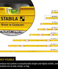 Stabila Type 96M 24 Inch Magnetic Level With Rare Earth Magnets Delivers Extreme Plumb And Level Accuracy On Metal Surfaces