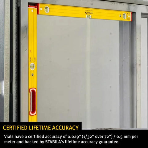 Stabila Type 96M 24 Inch Magnetic Level With Rare Earth Magnets Delivers Extreme Plumb And Level Accuracy On Metal Surfaces shown in use