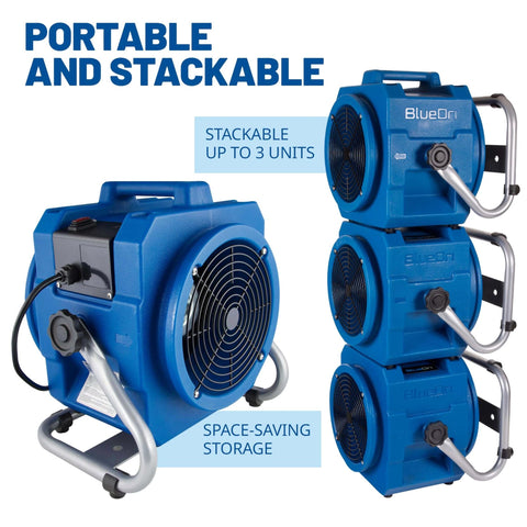 Portable 1/5 HP, 870 CFM Mini Axial Air Mover Fan with Wall Mount Option for Water Damage, Drying and Ventilation, Blue, MA-870, Small