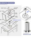 Schematic diagram showing installation of Three Pack 3220 Bearing Sleeve For D And E Series Beverage Dispensers And Juicers Gear