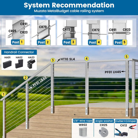 Diagram of Muzata MetalBudget cable railing system with labeled posts and connectors, featuring 20 Pcs 316 Stainless Cable Railing Angle Washers 25 30 35 For 1/8in Cable.