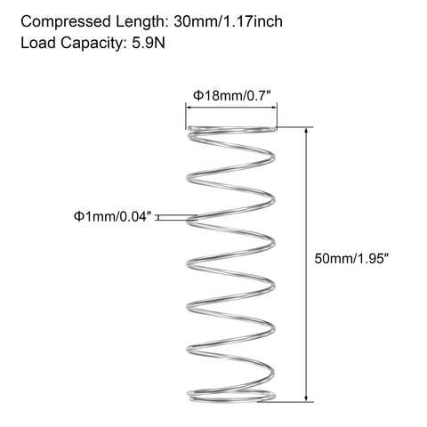 Diagram of Beefy Stainless Steel Heavy Duty Compression Spring 304, 18mm Outer Diameter, 50mm Free Length, 5.9N Load Capacity.