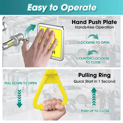Instruction for operating the Industrial And Commercial 304 Stainless Steel Combination Emergency Eye Wash And Full Body Shower Station
