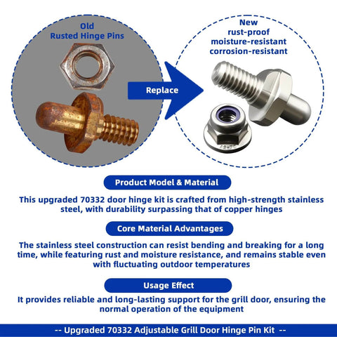 Comparison of old rusted hinge pin and new stainless steel hinge for grill door replacement.