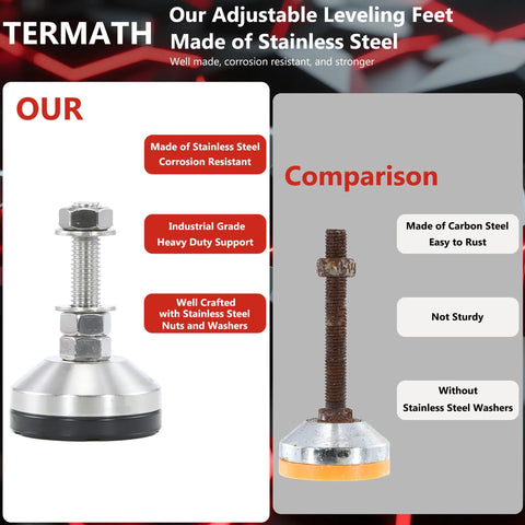 Comparison of Heavy Duty Adjustable Leveling Feet For Shelving And Machinery Stainless Steel 2400 Lb Capacity vs rust-prone carbon steel alternative.