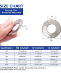 Hand holding stainless Belleville washer with size chart showing metrics for 220 Pcs Metric M3 To M10 Stainless Conical Knurled Spring And Belleville Washers.