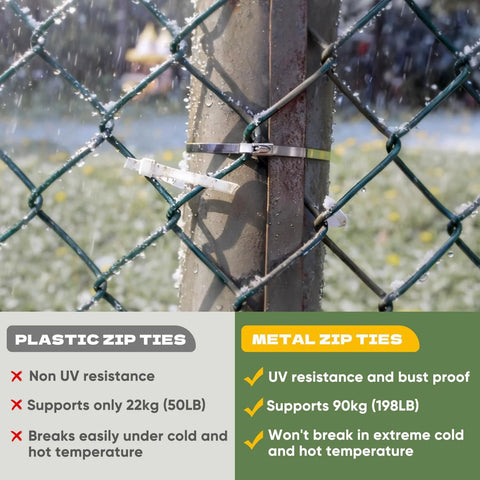 Heavy Duty Metal Zip Ties With Cutter For Outdoor Use UV Resistant Stainless Steel securing a fence