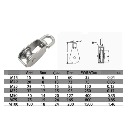 Stainless Steel Pulley M15 Single Wheel Swivel Lifting Rope Pulley Set Lifting Wheel Tools(M15) with dimensions chart