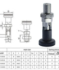 Diagram and photo of Self Locking Indexing Pin And Spring Plunger Stainless Steel M16 Threaded Lock Pin Bolt by Menolana