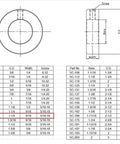 Technical diagram showing dimensions and parts list for 3/4" Bore Stainless Steel Axle Shaft Collars w/Set Screw,4-Piece heavy duty stainless pulley wheel.