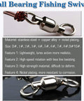 Heavy Duty Ball Bearing Swivel Connector Set For Saltwater And Freshwater Fishing 25 Pieces 31 Lb Rating, features stainless steel swivels.