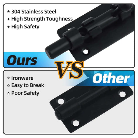 Comparison between Built Tough Heavy Duty 6.3 Inch Barrel Bolt Latch Sliding Gate Lock 304 Stainless Steel and generic ironware latch.