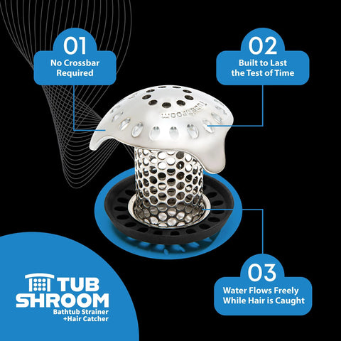 Ultra Revolutionary Stainless Steel Bath Tub Drain Protector And Hair Catcher With Strainer For Universal Drains Includes Adapters