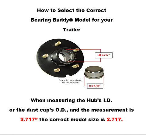Diagram showing correct hub size for Stainless Steel Bearing Protector For 2.717 Inch Hubs With 23B Bra and size measurements.