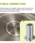 Six Pack 3220 Bearing Sleeves For Grindmaster Crathco Beverage Dispensers showing sleeve installation on motor shaft.