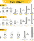 Size chart for Homwin 255Pcs Stainless Steel Bolts and Nuts Kit, showing 1/4-20, 5/16-18, 3/8-16 hex bolts and nuts details in silver.
