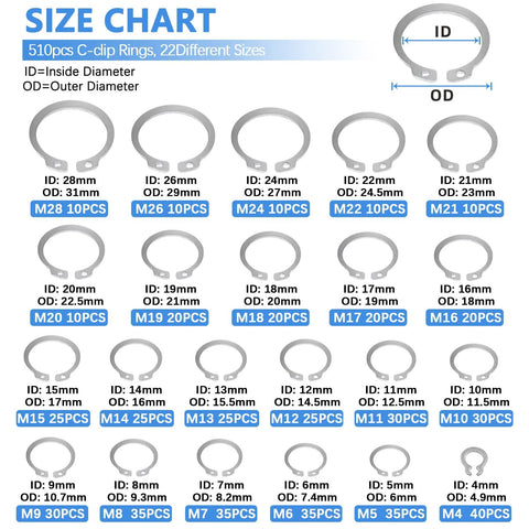 Size chart for 510pcs C-clip rings in 22 sizes, detailing ID and OD dimensions from M28 to M4 in the 850 Piece C Clip And Snap Ring Assortment Kit