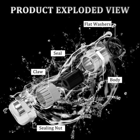 Exploded view of Stainless Steel Waterproof Cable Gland with IP68 Rating showing components: sealing nut, claw, seal, flat washers, body.