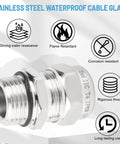 Built Tough Stainless Steel Waterproof Cable Gland IP68 Rated For Outdoor Use, shown with corrosion resistant features.