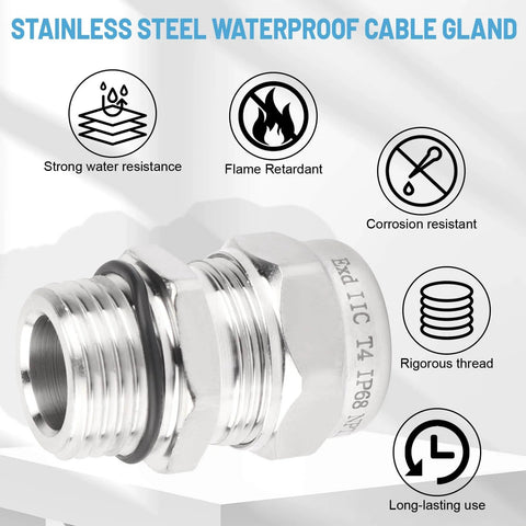Built Tough Stainless Steel Waterproof Cable Gland IP68 Rated For Outdoor Use, shown with corrosion resistant features.