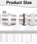 Two Pack NPT Three Quarter Inch Waterproof Stainless Steel Cable Glands For 13 To 18 Millimeter Cables, product size chart