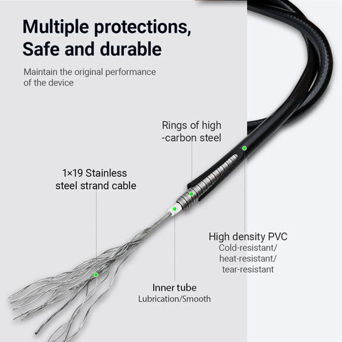 Diagram of Engine Zone Control Cable Replacement showing layers: high-carbon rings, stainless steel strand, and high-density PVC.