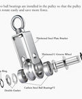Exploded view of Cable Pulley Wheel Stainless Steel, Bearing Inside, Rope Pulley for Pulley System, Gym Equipment, Clothesline, 2 Pack