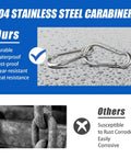 Two Pack Screw Locking Carabiners 4 Inch Heavy Duty Stainless Steel 304 Large Carabiner Clips comparison image