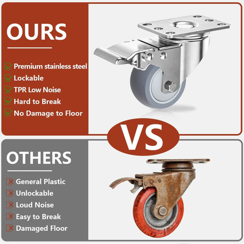 Comparison of 3 inch stainless steel caster wheels with brakes vs general plastic casters, highlighting durability and noise.