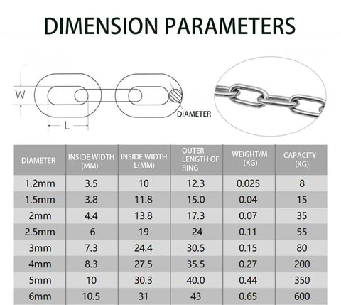 Dimension chart for ✝️ Stainless Steel Safety Chains 50CM (L) x 3MM (T) Long Link Chain Rings Light Duty Coil Chain.
