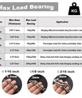 Size and application chart for stainless steel safety chains, including 1/16 inch(1.5mm) wire diameter, light duty coil chain.